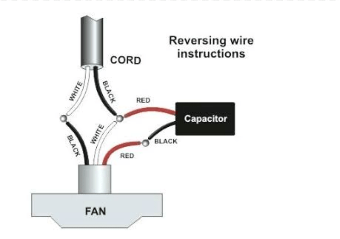 How To Replace Ceiling Fan Capacitor