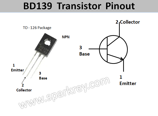 BD139 Transistor Pinout, Features, Uses, & Datasheet. - Sparkrey